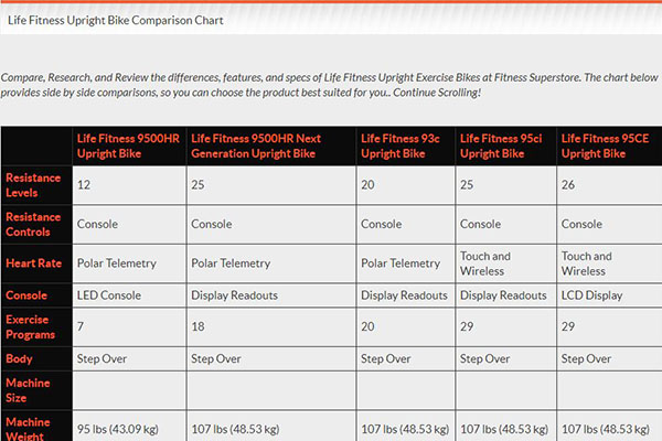 Compare Life Fitness Upright Bikes