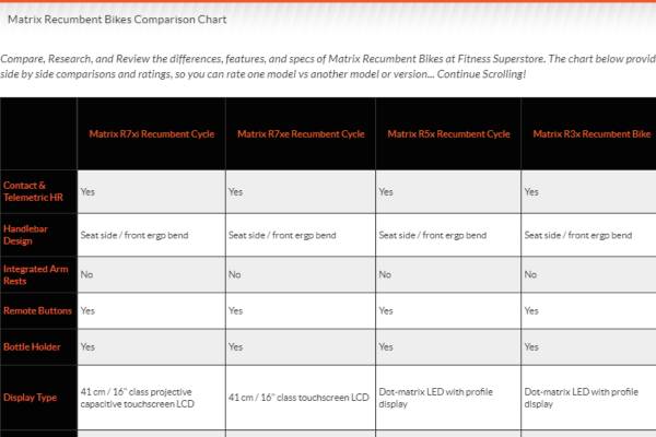 Compare Matrix Recumbent Bikes