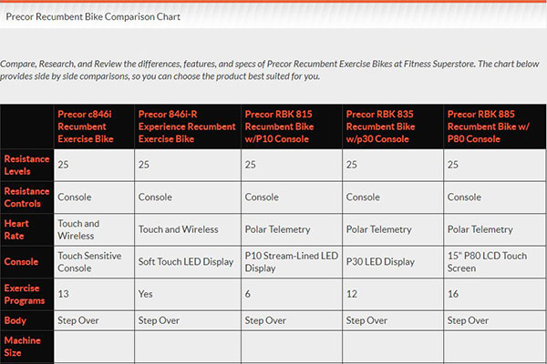 Compare Precor Recumbent Bikes