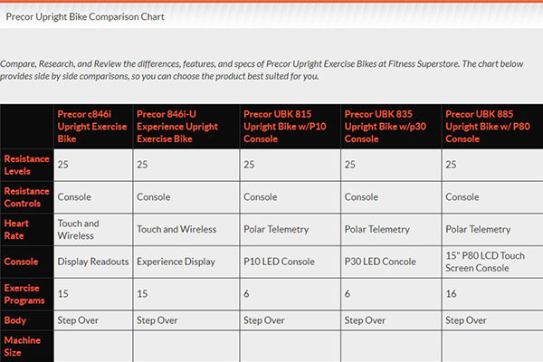 Compare Precor Upright Bikes